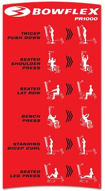 Boflex Workouts, Bowflex Workout Plan, Bowflex Workout Routine, Bow Flex, Bowflex Dumbbells, Bowflex Workout, Best Full Body Workout, Workout Pics, Total Body Workout