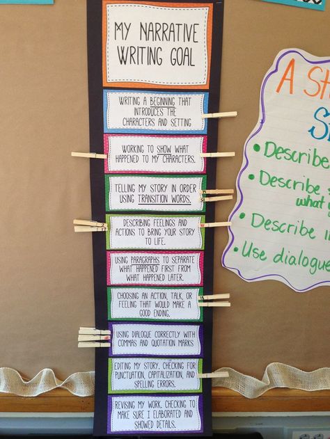 Narrative writing goals clip chart! third grade! opinion and information too!!  http://www.teacherspayteachers.com/Product/Narrative-Information-and-Opinion-Writing-Goal-Chart-863778 Teaching Narrative Writing, 5th Grade Writing, Third Grade Writing, 3rd Grade Writing, 2nd Grade Writing, Class Displays, Ela Writing, Writing Anchor Charts, 1st Grade Writing