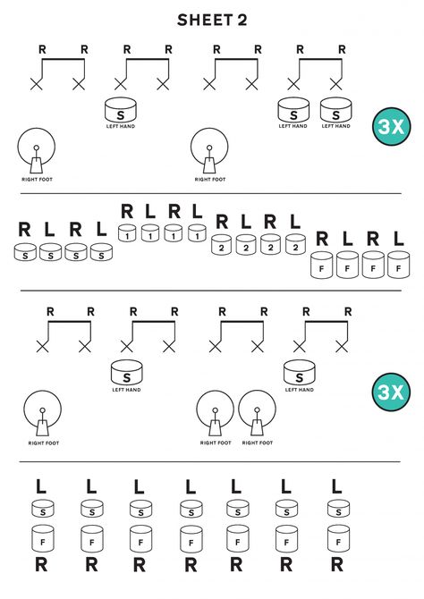 Sheet 2 – Easy Reading Beats & Fills Dotted Notes, Drum Fills, Drum Rudiments, Popular Piano Sheet Music, Learn Drums, Drum Notes, Drum Beats, Sight Reading, Drum Patterns