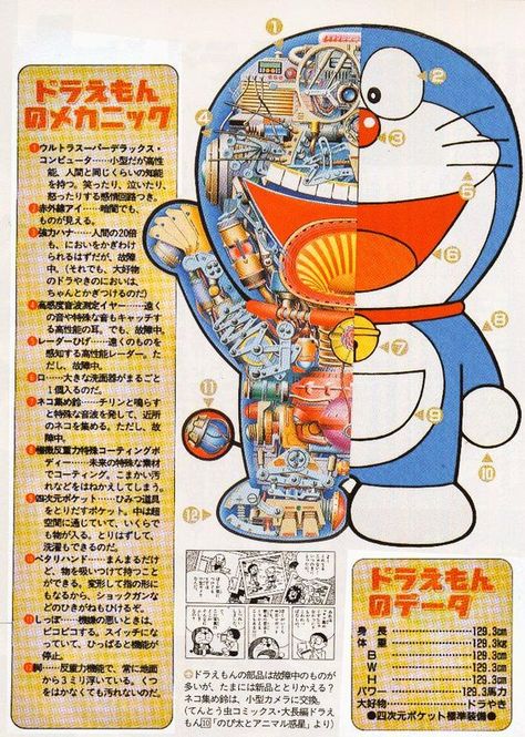 Japanese Posters, Japanese Poster Design, Retro Posters, Japanese Toys, Retro Games, Games Room, Japanese Graphic Design, Japanese Poster, Japanese Cartoon