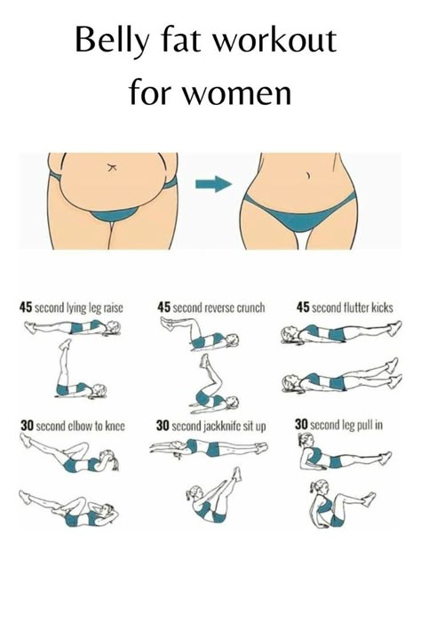 yoga online Lower Abdomen Exercises For Women, Lower Belly Abs Workout For Women, Lower Belly Work Out, Work Out For Lower Stomach, Women Belly Fat Workout, Work Outs For Lower Belly, Workouts To Lose Belly Fat Gym, Workout For A Flat Stomach, Workouts Belly Fat Exercises