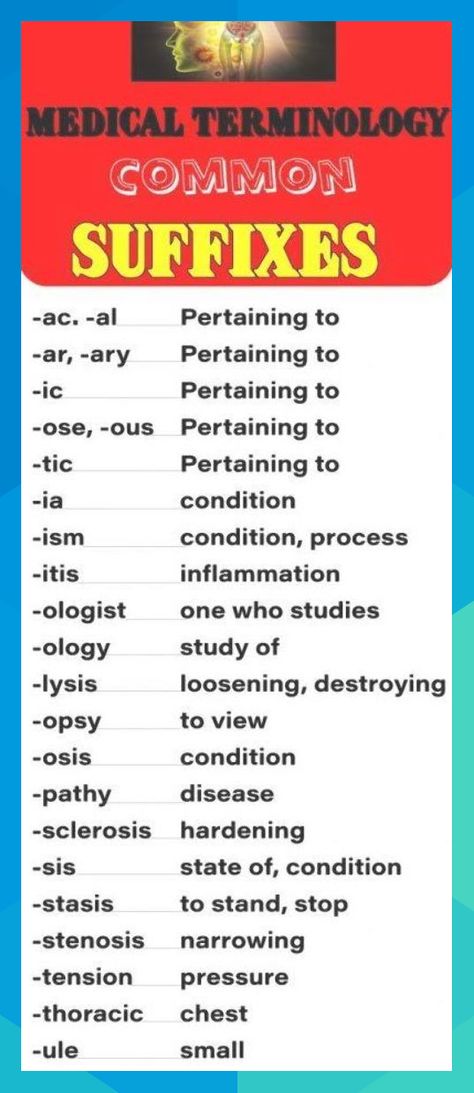 Medical Terminology Suffixes, Common Medical Terms, Medical Terminology Root Words, Medical Terminology Suffixes Prefixes, Medical Terminology Nursing, Medical Terminology Study Tips, Basic Medical Terminology, Medical Coding Notes, Nursing Vocabulary