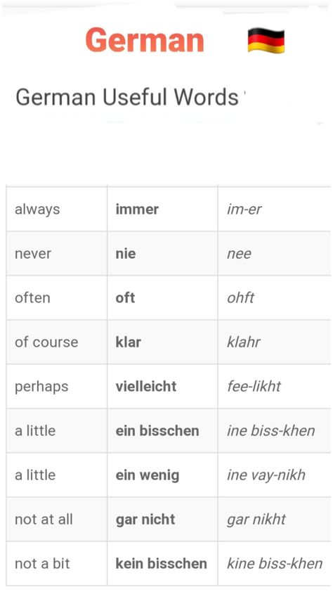 German Tips, Learning German Worksheets, German Phrases Learning, German Learning, Deutsch Language, Study German, Bahasa China, German Study, German Phrases