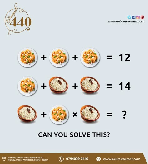 Food Engagement Posts Social Media, Engaging Food Posts, Can You Solve This, Interactive Food Posts, Food Engagement Posts, Engagement Social Media Posts, Catering Social Media, Engagement Post Ideas, Engagement Posts Social Media