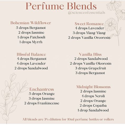 Diy Essential Oil Perfume Roller, Essential Oil Perfume Blends Recipes, Homemade Perfume With Essential Oils, Essential Oil Perfume Blends For Women, Essential Oil Perfume Recipes Roller, Essential Oils Perfume Recipes, Floral Essential Oil Blends, Perfume Making Recipes, Diy Perfume Essential Oils