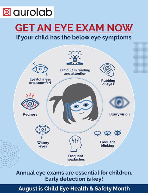 August is a children’s eye health and safety awareness month, a time to focus on the importance of eye care for children. Children should have their eye checkups by an ophthalmologist at least once a year, or more often if recommended by their doctor. #August #Aurolab #childeyecare #eyeexam #eyecareprofessionals #childeyehealthandsafetymonth #ophthalmology #eyesymptoms #awareness #earlydetection Ophthalmology Poster, Eye Health Facts, Frequent Headaches, Eye Facts, Health Fair, Safety Awareness, Working Mom Tips, Blurry Vision, Eye Exam