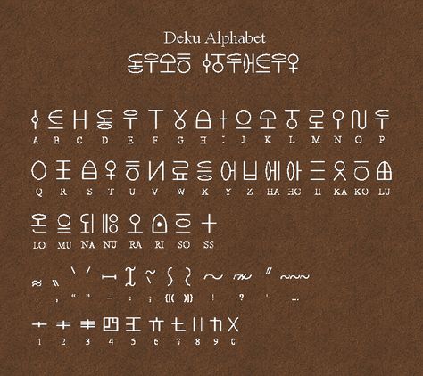 Deku Alphabet by Sarinilli language font painting drawing resource tool how to tutorial instructions | Create your own roleplaying game material w/ RPG Bard: www.rpgbard.com | Writing inspiration for Dungeons and Dragons DND D&D Pathfinder PFRPG Warhammer 40k Star Wars Shadowrun Call of Cthulhu Lord of the Rings LoTR + d20 fantasy science fiction scifi horror design | Not Trusty Sword art: click artwork for source Ciphers And Codes, Fictional Languages, Ancient Alphabets, Different Alphabets, Font Painting, Runic Alphabet, Alphabet Code, Alphabet Symbols, Writing Code