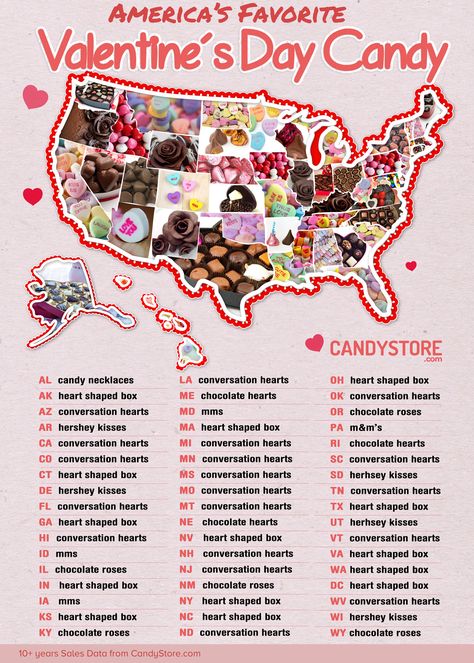 Most Popular Valentine's Day Candy by State - CandyStore.com Conversation Hearts Candy, Valentines Candy, Popular Candy, Types Of Candy, Chocolate Roses, Candy Necklaces, Heart Shape Box, Hershey Chocolate, Chocolate Hearts