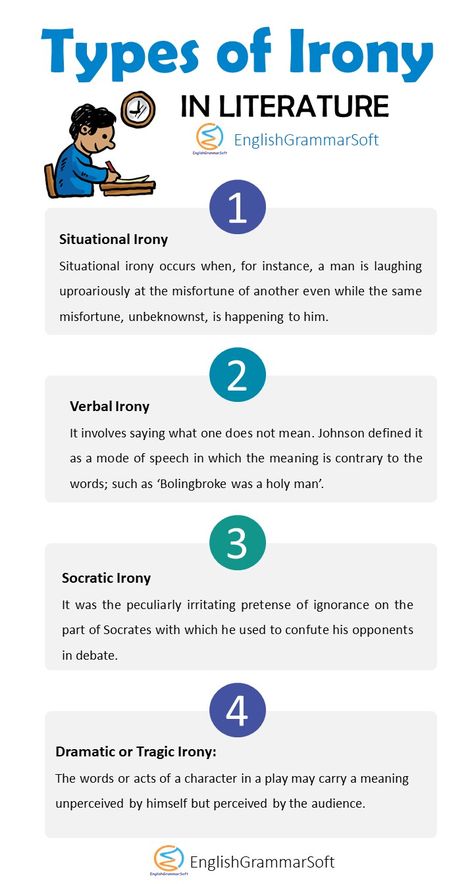 Different Types of Irony in Literature Basics Of English Literature, English Literature Research Topics, How To Study English Literature, What Is Literature, English Literature Classroom, Types Of Literature, Literature Student, History Of English Literature, Literature Notes