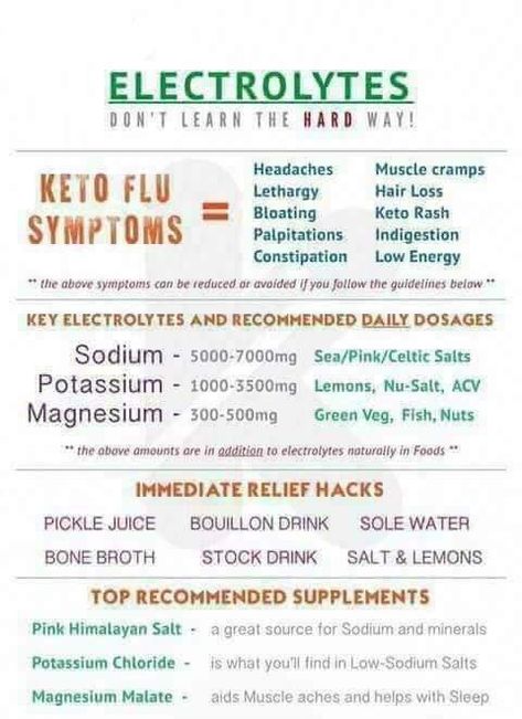 Keto electrolytes Dr Berg Keto, Keto Rash, Keto Electrolytes, Celtic Salt, Carb Cycling Diet, Magnesium Malate, Dr Berg, Workout Plan For Beginners, Muscle Aches