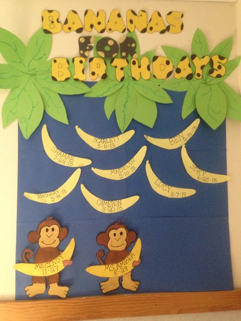 Birthday board for baby room Jungle Birthday Board Classroom, Birthday Board Daycare, Daycare Birthday Boards, Goodnight Gorilla, Infant Room Daycare, Teal Room, Birthday Chart Classroom, Infant Toddler Classroom, Toddlers Crafts