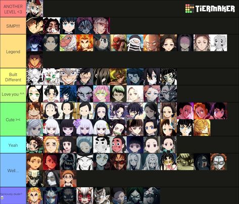 My favorite character in Kimetsu No Yaiba (Demon Slayer) tierlist UwU Demon Slayer Name Character, Demon Slayer Characters As Demons, Kny Demon Slayer Ranks, All Demon Slayer Characters Names, Demon Slayer Ranks In Order, Demon Slayer Username Ideas, Demon Slayer Characters Name List, Demon Slayer Ranks, Demon Slayer Characters Name