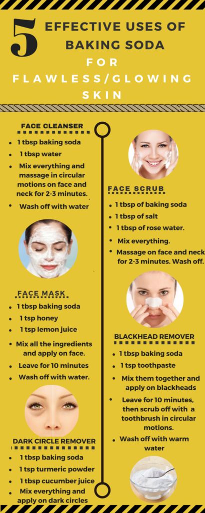 Baking Soda For Face, Uses Of Baking Soda, Baking Soda Face Mask, Baking Soda Face, Skin Care Routine For 20s, Baking Soda Uses, Baking Soda Shampoo, For Glowing Skin, Skin Remedies