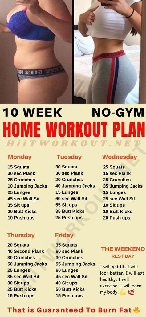 Home Workout Plan, Gym Home, Body Workout Plan, At Home Workout Plan, Weight Workout Plan, Gym Workout For Beginners, Body Fitness, Gym Workout Tips, Home Workout