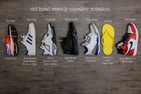 Old Head Sneaker Rotation Last Week Shoe Rotation, Sneaker Rotation, Old Head, How To Create Infographics, Shoe Inspo, Best Sneakers, Nike Sneakers, Infographic Design, Halloween Outfits