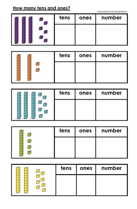 Tens Ones Worksheet For Kg, Tens And Ones Worksheet Grade 1, One Tens Hundreds Activities, Tens And Units Worksheet, Tens And Ones Worksheet Kindergarten, Tens And Units Activities, Tens Ones Worksheet, Tens And Ones Worksheet, Easy Math Worksheets