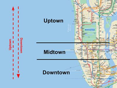 MTA Subway map showing uptown / midtown and dowtown Uptown New York, Midtown New York, Nyc Spring, Staten Island Ferry, Subway Map, New York Subway, Visiting Nyc, Map Of New York, Nyc Subway