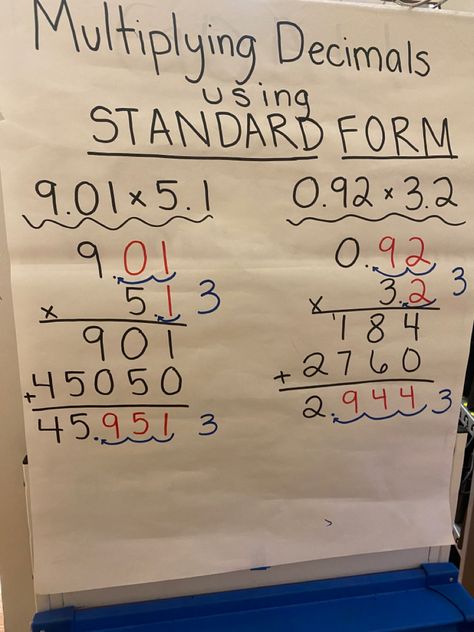 Anchor chart for multiplying decimals Multiply Decimals, Multiplying Decimals, Anchor Chart, Standard Form, Anchor Charts