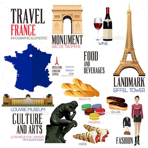 French Clipart, Traveling To France, French Symbols, All About Me Art, French Icons, French Teaching Resources, Infographic Elements, France Flag, French Expressions