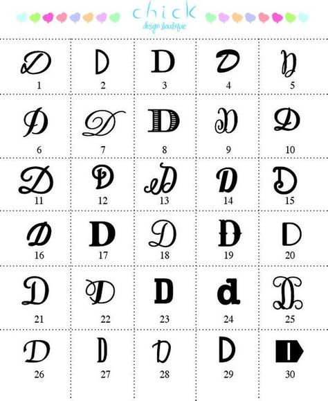 Letter D Tattoo, Letras Cool, Fonts Handwriting Alphabet, Tattoo Lettering Design, Perfect Handwriting, Tattoo Lettering Styles, Plasma Table, Monogram Painting, D Tattoo