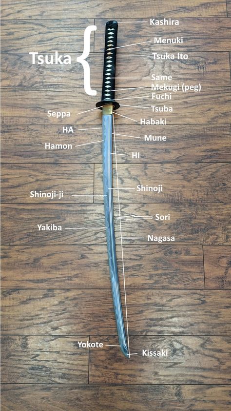 Escudo Viking, Tactical Swords, Android Wallpaper Art, Types Of Swords, Drawing Examples, Samurai Armor, Cool Swords, Samurai Swords, Cool Knives