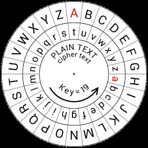 Create a simple shift Caesar Cypher to Encode _cypher Caesar Cipher, Cipher Wheel, Escape Room, Cooking Timer, Alphabet, Wheel, Coding, Google Search