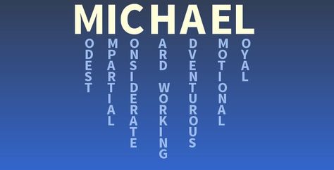 Have you ever asked yourself, "What does my name mean?". Most people have some idea of their name meaning or where their name came from. Meaning Of Names, Michael Name, Boy Name Meanings, One Word Instagram Captions, Green Screen Background Images, Boy Name, Like Mike, Baby Names And Meanings, Name Meaning