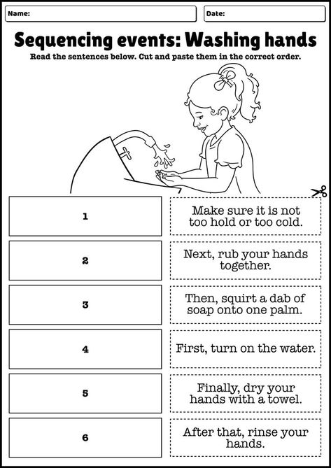 Sequence Events Worksheet, Picture Sequencing Worksheets, Sequence Of Events Worksheets, Story Sequencing Worksheets, Sequencing Events, Worksheets 3rd Grade, Sequence Writing, Personal Narrative Writing, Sequencing Worksheets