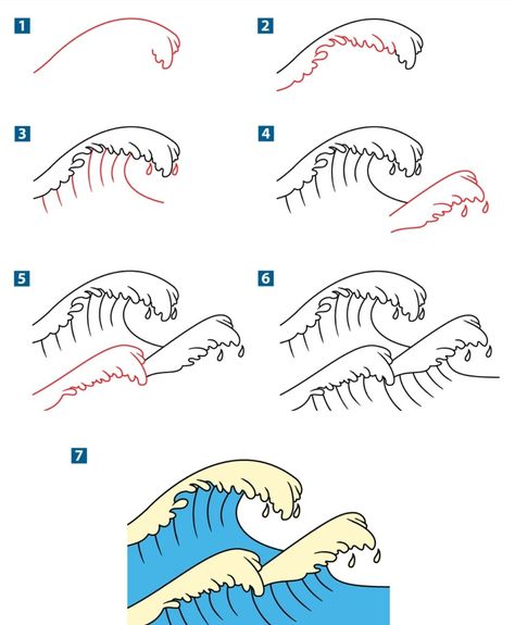 How To Draw Waves Step By Step, How To Draw A Wave Step By Step, How To Draw Ocean Waves, Ocean Waves Drawing Simple, Cartoon Waves Draw, Draw Waves, Zentangle Waves How To Step By Step, Waves Video, Ocean Wave Drawing