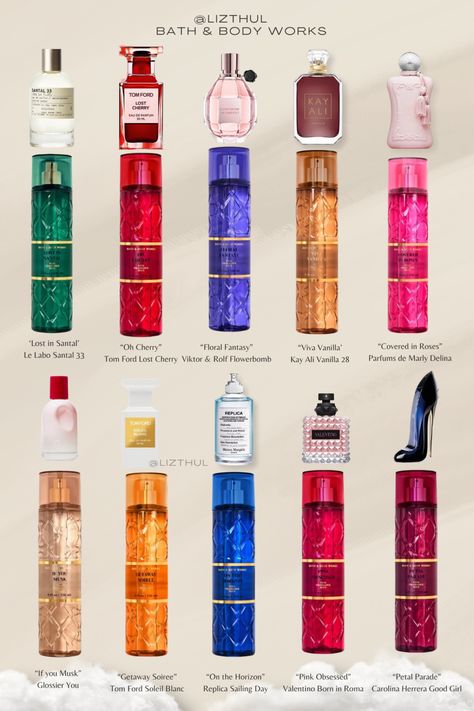 Viva Vanilla   Fine Fragrance Mist curated on LTK Products For Smelling Good, Best Vs Perfumes, Bath And Body Works Luxury Scents, Perfume Scents Fragrance, Best Ways To Smell Good, Long Lasting Body Mist, Best Body Mists, How To Find Your Scent, Bath And Body Works Fragrance Mists