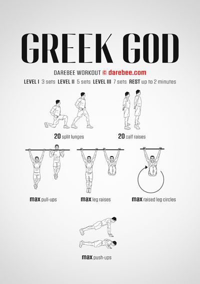 Greek God Workout, Chair Stretches, Burn Workout, Hourglass Workout, Superhero Workout, Daily Burn, Workout Routine For Men, Workout Stuff, Body Exercises