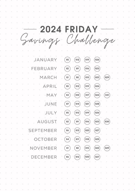 2024 Friday Savings Challenge, Low Budget Saving Challenge, Money Saving Challenge Low Income Monthly, Friday Savings Challenge, Low Income Savings Challenge Biweekly, 2024 Saving Challenge, How To Save Money On A Low Income, Monthly Money Saving Challenge, Money Saving Challenge Low Income