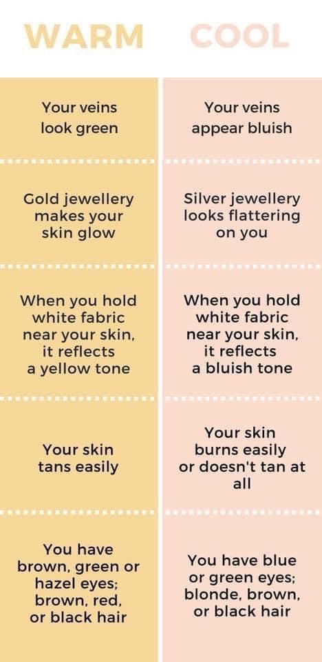 Makeup Look For Cool Skin Tones, Skin Undertones How To Tell, Warm Undertone Clothes, Cool Undertones Makeup, Makeup Undertones, Determine Skin Tone, Senegence Foundation, Camouflage Makeup, Skin Undertones