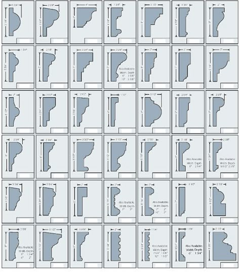 Types Of Moulding, Moulding On Doors, Classic Window Design, Interior Wood Paneling, Moulding Design, Wall Molding Design, Cornice Moulding, Cornice Design, Moulding Profiles