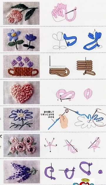 Sulaman Pita, Basic Hand Embroidery Stitches, Ribbon Embroidery Tutorial, Embroidery Lessons, Diy Embroidery Patterns, Basic Embroidery Stitches, Hand Embroidery Tutorial, Embroidery Stitches Tutorial, Hand Embroidery Projects