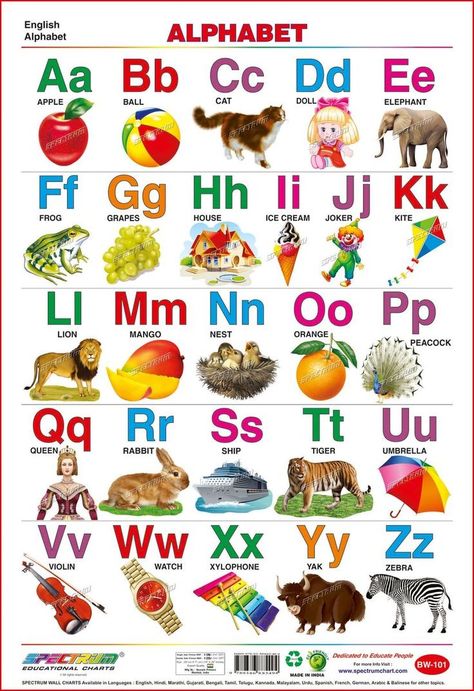 Free Alphabet Chart, Kids Learning Alphabet, Colourful Pictures, Math Wallpaper, Colourful Images, Abc Chart, Phonics Chart, English Alphabet Letters, Reading Learning