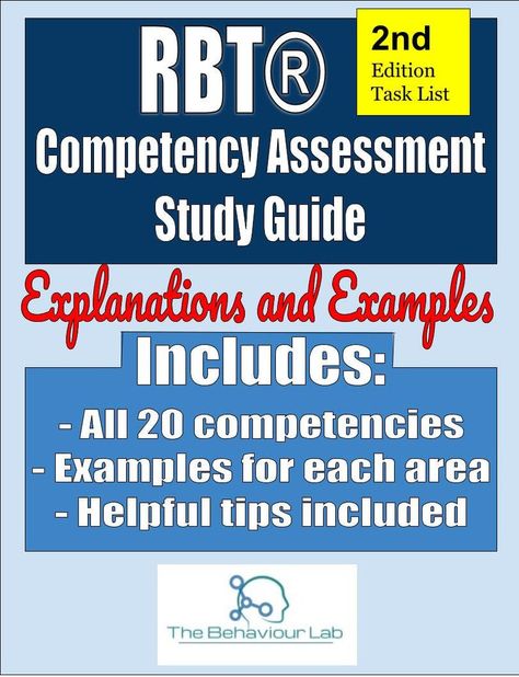 Impulse Control, Applied Behavior Analysis, Behavior Analyst, Practice Exam, Quiz Me, Behavior Analysis, Study Tools, Exam Study, Task List