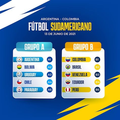 Realistic south-american football groups... | Free Vector #Freepik #freevector #football-illustration #soccer-tournament #game-tournament #tournament Team List Design, Chelsea City, Soccer Post, Football Background, Soccer Design, Football Drawing, Soccer Tournament, Groups Poster, Cup Logo