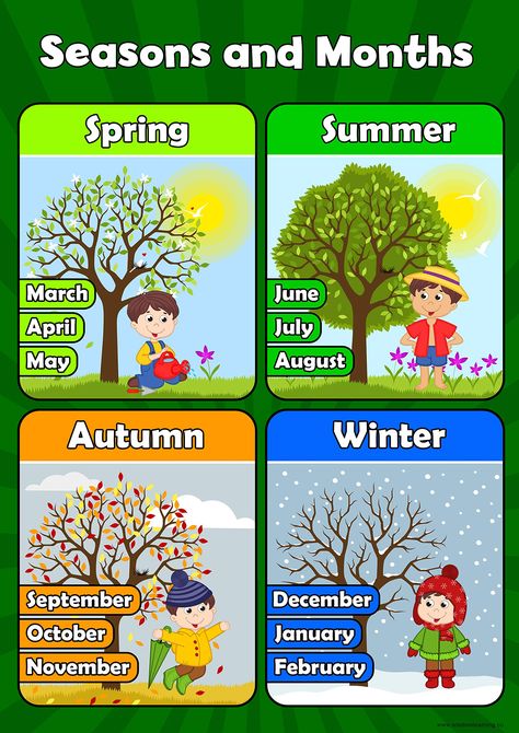 Seasons Chart, Seasons Preschool, Preschool Charts, English Lessons For Kids, English Activities, Charts For Kids, Seasons Of The Year, Education Poster, The Seasons