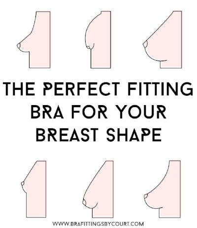 Bra Chart, Correct Bra Sizing, Bra Shopping, Sewing Bras, Healthy Woman, Bra Sewing Pattern, Bra Fitting Guide, Bra Sewing, Bra Measurements