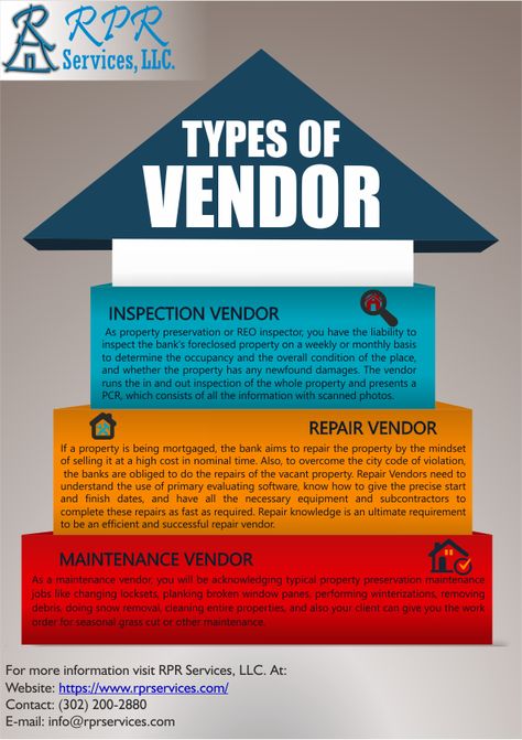 A property preservation vendor is a person appointed by the property preservation company to do the preservation work with proper analysis and work as per the requirement. For more information visit: https://www.rprservices.com/types-of-vendor/ #types_of_vendor #rpr_services #property_preservation #vendor_management #property_preservation_vendor Property Preservation, Vendor Management, Llc Business, Strategic Management, Real Estate Education, Small Business Organization, Data Processing, Business Organization, Types Of Work