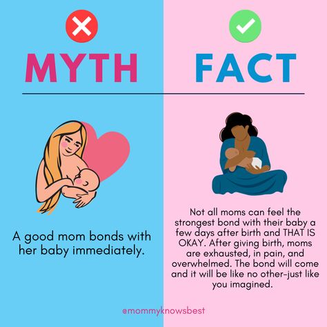 MYTH 🚫vs. FACT ✅ Don't feel discouraged if a bond doesn't come right away between you and your baby. 😖 Here are some ideas to strengthen a bond: 💞 1. Respond to crying. 2. Hold your baby. 3. Make your newborn feel physically safe. 4. Talk to your newborn as often as you can in soothing, reassuring tones. Do you have any other suggestions? Let us know in the comments! 👇 Myth Vs Fact, Feeling Discouraged, Future Children, After Giving Birth, After Birth, Baby Tips, Newborn Baby Photography, Pregnancy Tips, Mother And Baby