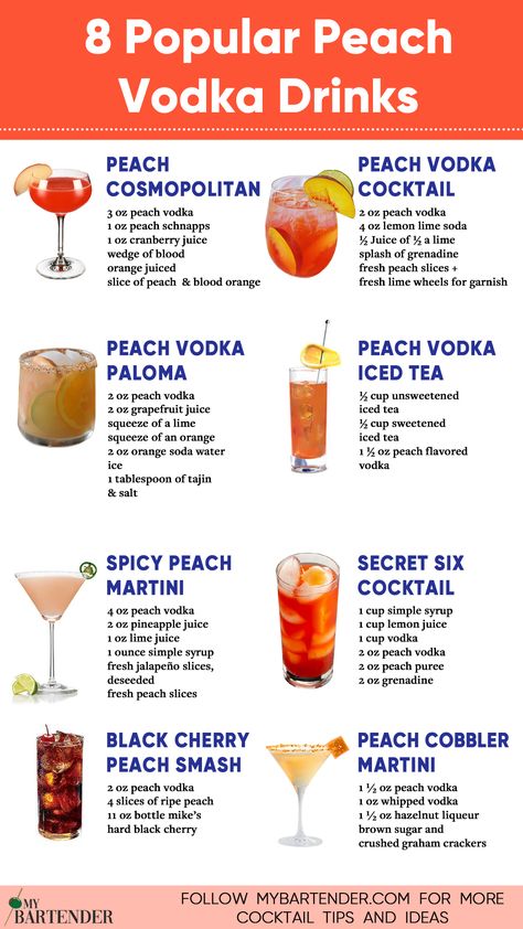 Peach Vodka Drinks Vodka Peach Schnapps Lemonade, Cocktails With Peach Vodka, Easy Peach Cocktails, Cocktail Recipes With Peach Schnapps, Popular Cocktails Mixed Drinks, Peach Signature Wedding Drinks, Peach Cocktail Recipe Vodka, Peach Paul Masson Mixed Drinks, Drinks With Peach Vodka