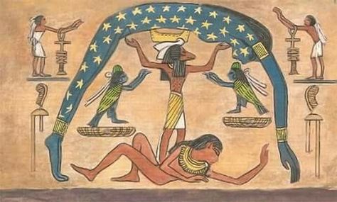 Even in ancient times symbolizes the Flat Earth Dome Kemetic Yoga, Egyptian Painting, Earth Map, Ancient Maps, Egypt Art, Egyptian Mythology, Egyptian History, Ancient Egyptian Art, Egyptian Goddess