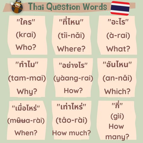 Thai Question Word, Thai Language Learning Words, Thai Slang Words, Thai Language Learning Notes, How To Learn Thai, I Love You In Thai, Swear Words In Thai, Thai Vocabulary Words, Basic Thai Words