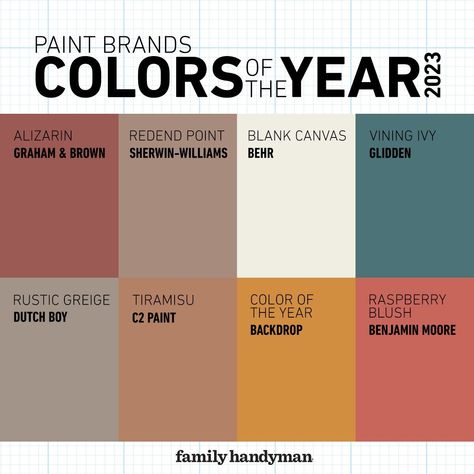 Lowes Paint Colors 2023, 2023 Trending Paint Colors, 2023 House Paint Trends, 2023 Popular Colors, Hallway Paint Colors 2023, Trendy Wall Colors For 2023, 2023 Paint Color Of The Year, Hot Paint Colors For 2023, Sico Paint Colors 2023