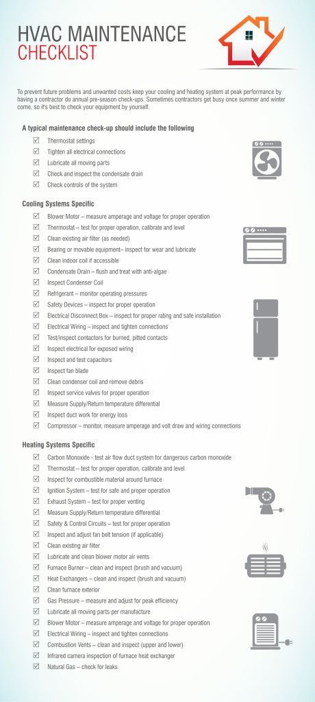 HVAC Maintenance Checklist (infographic) #hvacsystem #hvac #hvacmaintenance #hvacchecklist #infographic #sandiego #comfortairzone Hvac Infographic, Hvac Business, Air Conditioner Maintenance, Hvac Tools, Hvac Air Conditioning, Air Conditioning Maintenance, Hvac Duct, Refrigeration And Air Conditioning, Hvac Maintenance