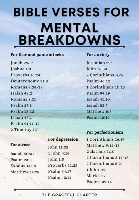 Prayer Bible Ideas, Daily Scripture Verses, Woord Van God, Prayer Bible, Bible Study Lessons, Bible Study Verses, Bible Motivation, Good Prayers, Bible Facts