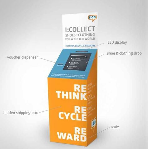 I:CO closed-loop textile recycling drop box - How to Help the Earth through Fashion Recycling Boxes Ideas, Waste Signage, Recycling Boxes, Zero Waste Grocery Store, Donation Boxes, Help The Earth, E Waste Recycling, Recycling Facts, Tong Sampah