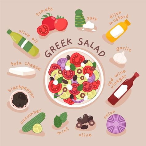 Salad Doodle, Recipe Illustration, Culinary Cooking, Food Sketch, Spice Recipes, Greek Recipes, Food Illustrations, Diy Food, Diy Food Recipes